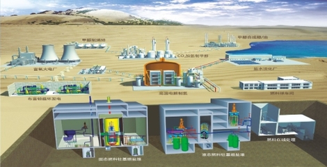 面向國家重大需求--中國科學院